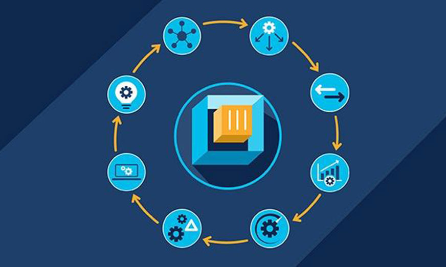 Cloud-Native DevOps: A Roadmap for 2025