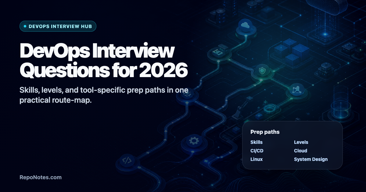 DevOps Interview Questions for 2026: Skills, Levels, and Tool-Specific Prep