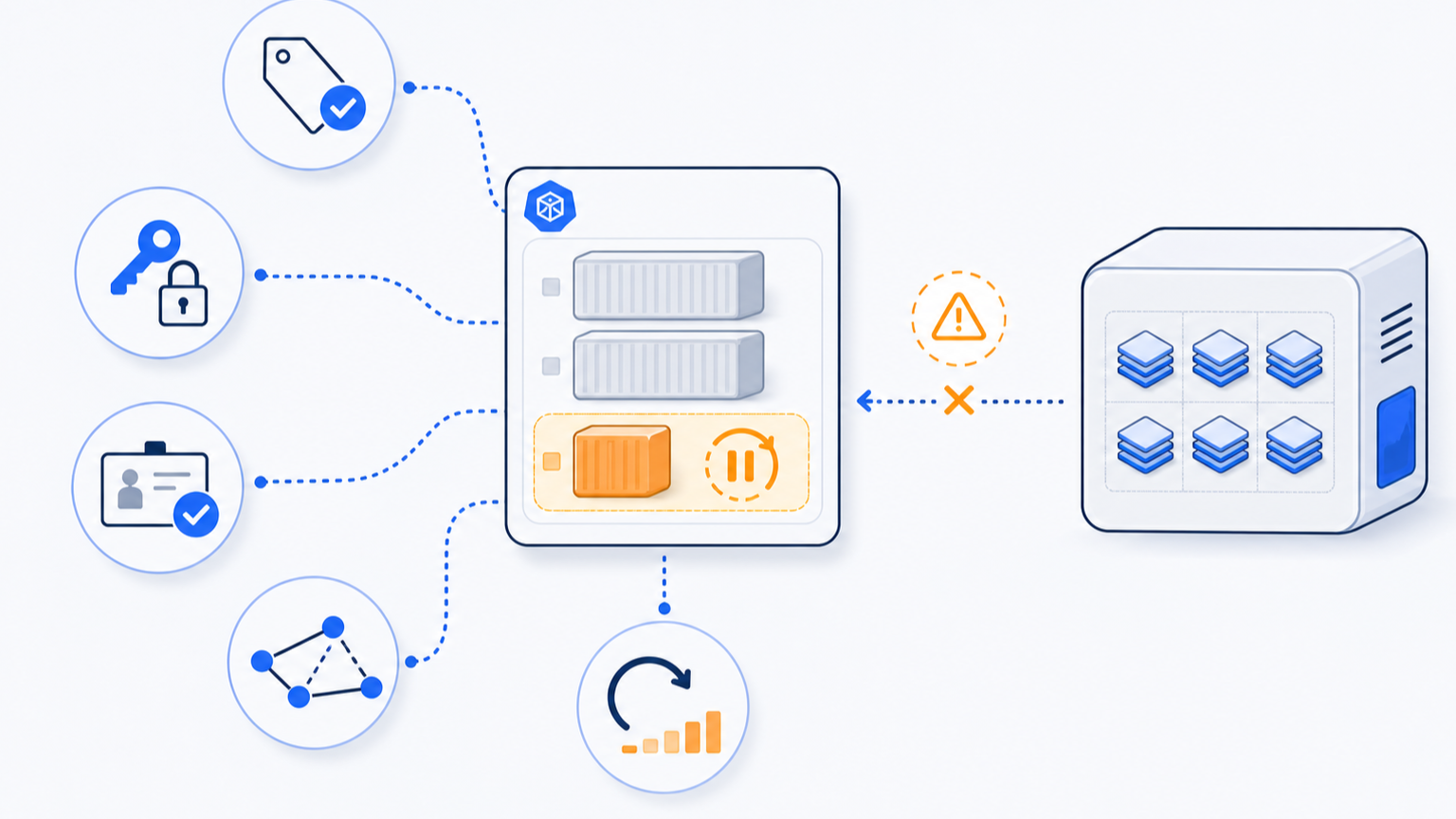 Kubernetes ImagePullBackOff: Causes, Fixes, and Prevention