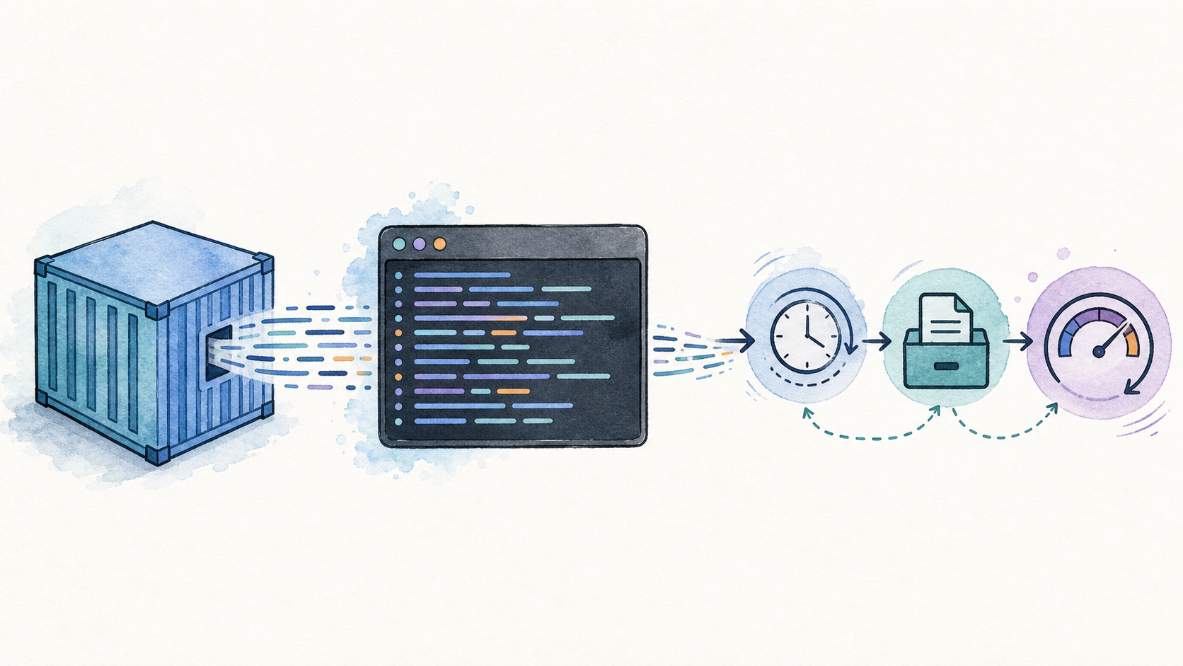 Docker Logs Command: Tail, Follow, and Troubleshoot