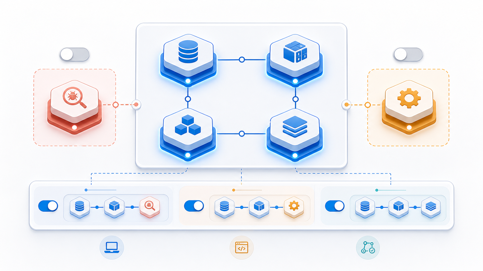Light editorial diagram showing core Docker Compose services and optional profile-controlled dev, debug, and CI service groups.